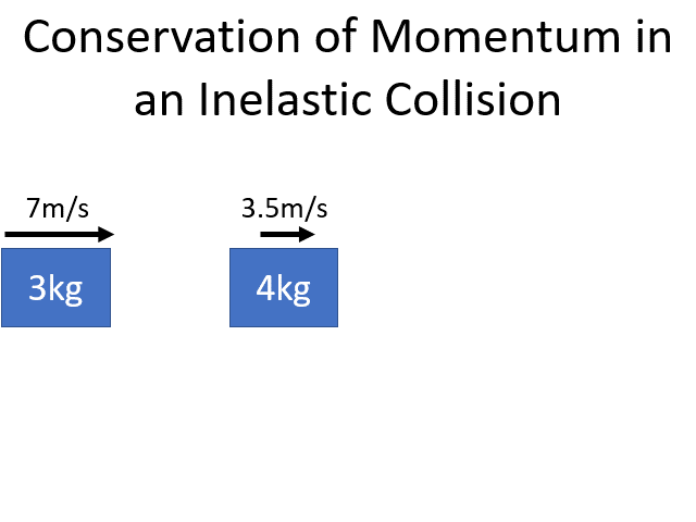 InelasticCollision2.gif