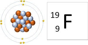 FluorineAtom+Symbol.png