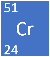 chromium 58 number of protons
