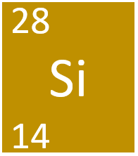 silicon element symbol