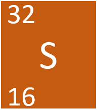 sulfur element symbol
