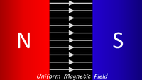 UniformMagneticField2.png