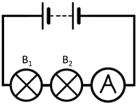 CircuitDiagramBatteryBulbBulbAmmeterSeries.png