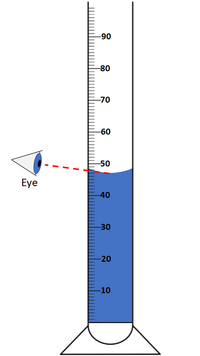 Meniscus3.png