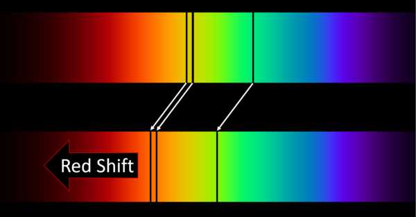 RedShift.png