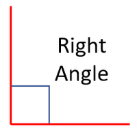 RightAngle.png