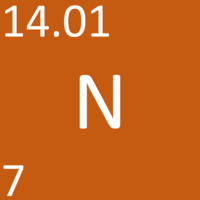 nitrogen stage key chemical symbol