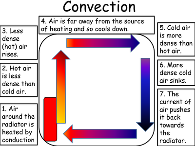ConvectionHeater.png