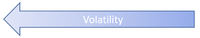 ArrowVolatility.png