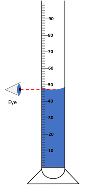 Meniscus1.png