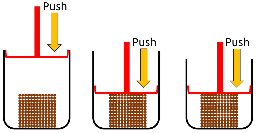 Solid Key Stage Wiki