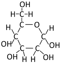 StructuralDiagramGlucose.png