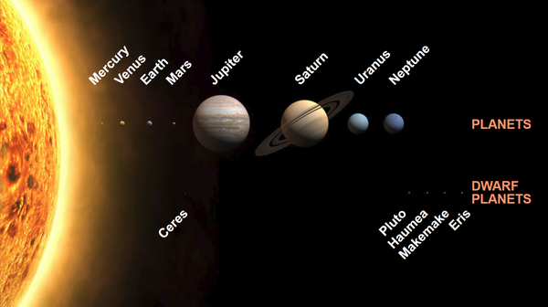TheSolarSystem.png