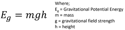GravitationalPotentialEnergySymbolEquation.png
