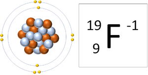 FluorineIon+Symbol.png