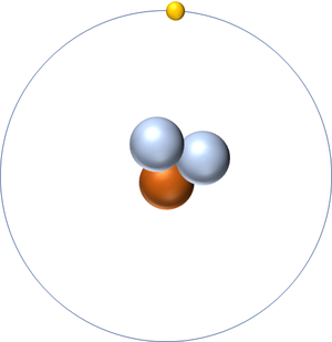 Tritium Key Stage Wiki