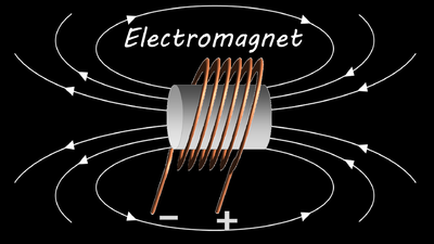 MagneticFieldLinesElectromagnet.png