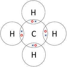 MethaneDotandCrossDiagram.png