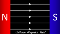 UniformMagneticField.png
